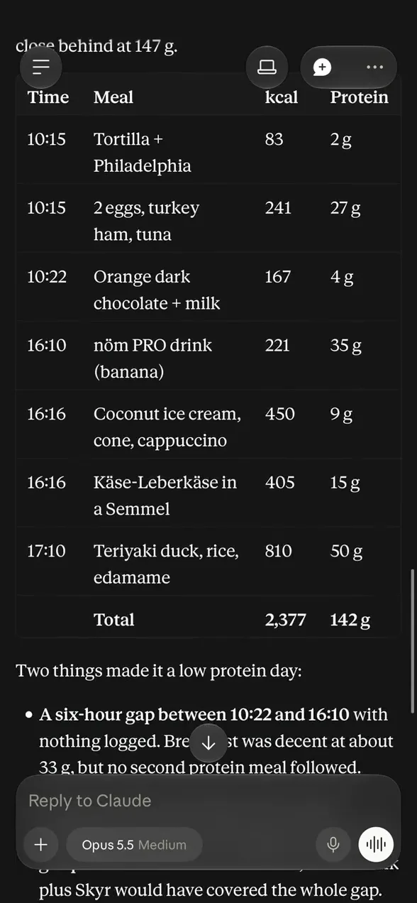 Claude chat: a table of every meal logged on the lowest-protein day, with times, calories and protein, and why the day fell short